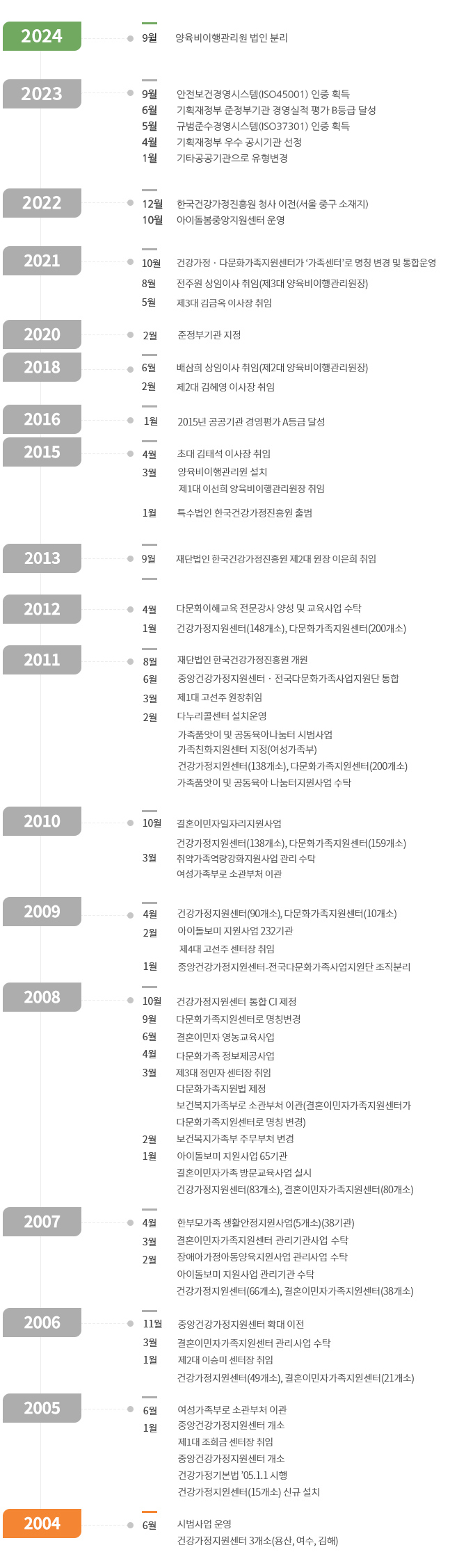 해당 이미지에 대한 내용은 아래 텍스트를 참고바랍니다.